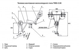 тмв01м